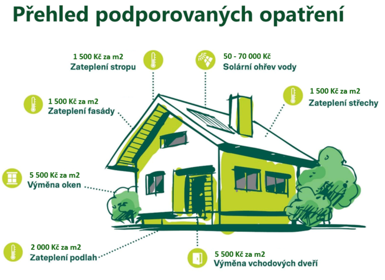 Plakát Plakát