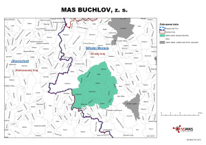 Mapa území Mapa území