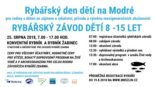 Rybářské závody, Modrá